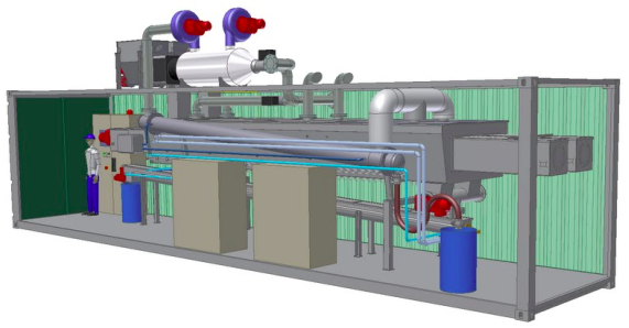 CDS System schema